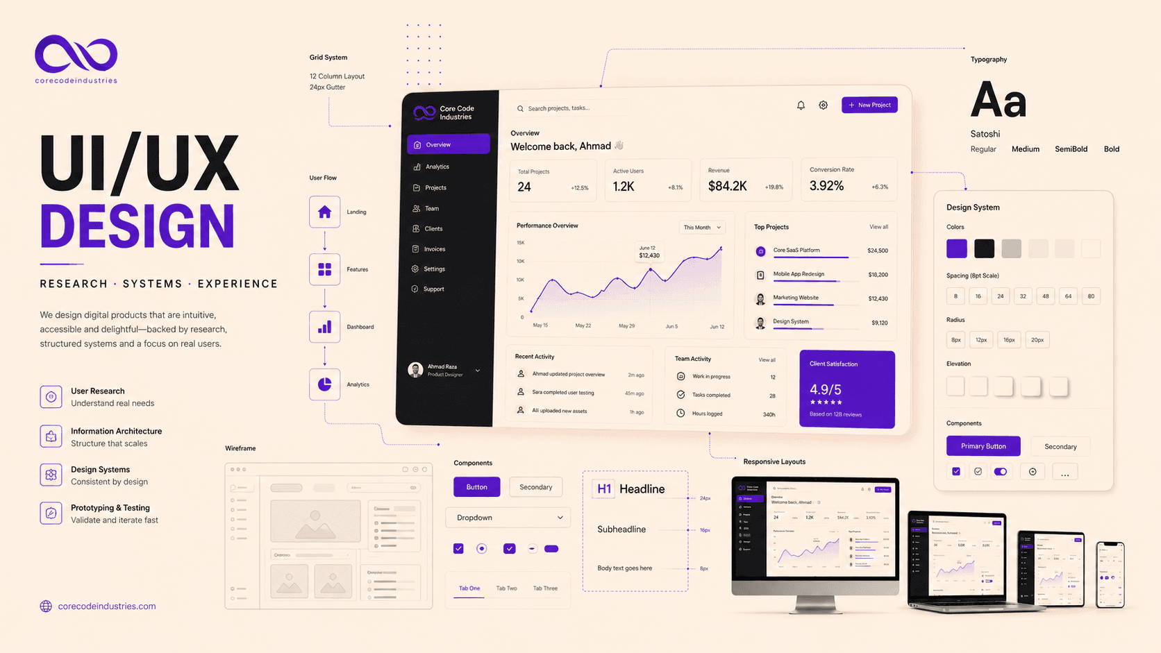 UI/UX Design